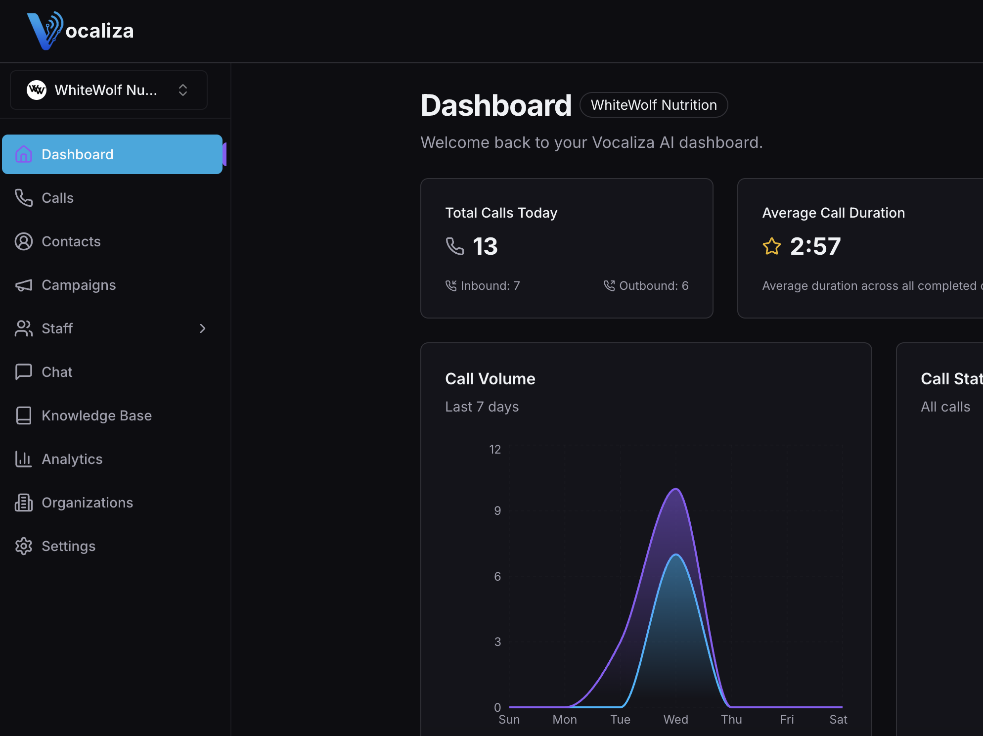 Vocaliza AI - Solución de centro de contacto con IA